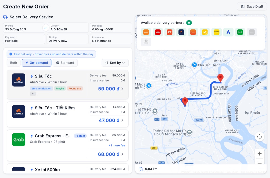Allingo dashboard guide, figure 3