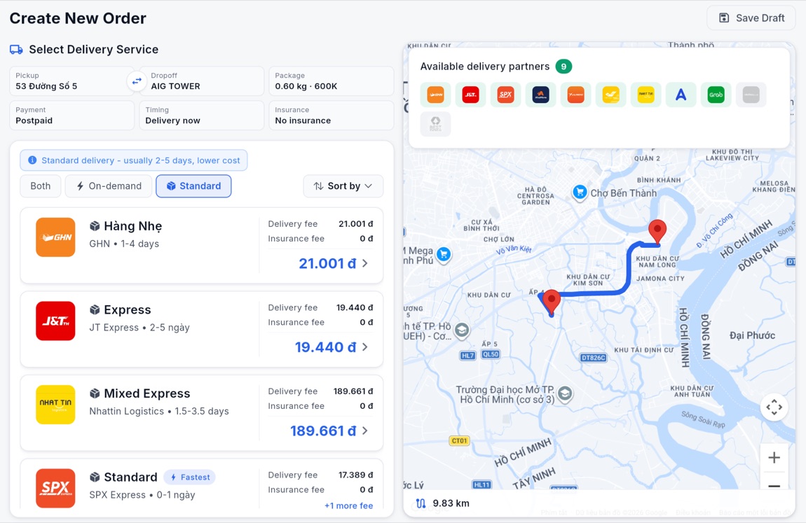 Allingo dashboard guide, figure 6